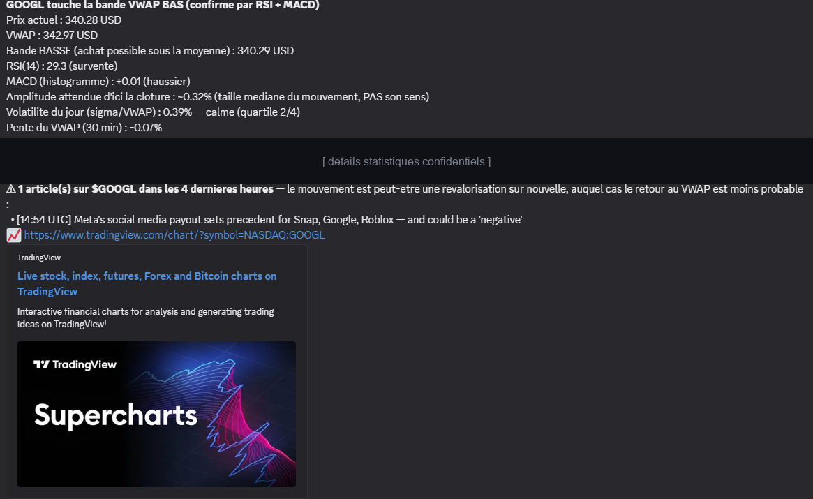 Alerte Discord automatique d'un bot de veille boursiere sur GOOGL, bande VWAP basse confirmee par RSI et MACD